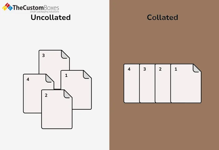 Collated Vs. Uncollated