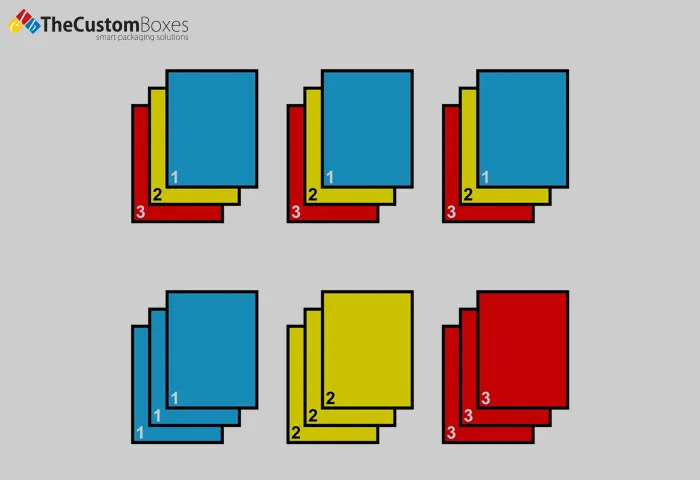 When Does Collating Printing Help