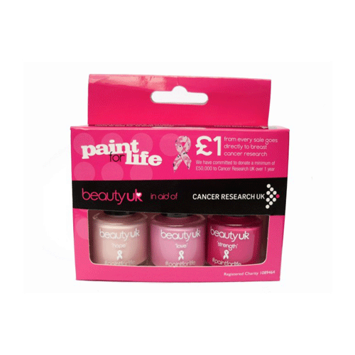 Custom Nail Polish Boxes Nail Polish Boxes Packaging Wholesale