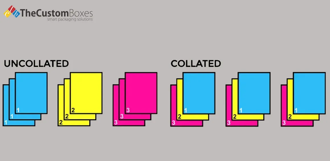 What Does Collate Mean